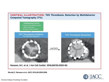 Nicolaj C. Hansson et al. JACC 2016;68: