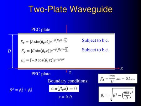 Two-Plate Waveguide PEC plate Subject to b.c. Subject to b.c. 