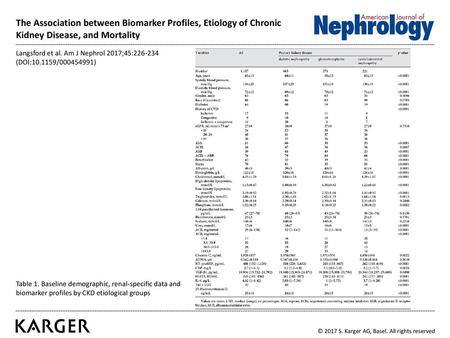 Langsford et al. Am J Nephrol 2017;45:   (DOI: / )