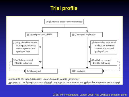 Trial profile GISSI-HF investigators. Lancet 2008; Aug 29 [Epub ahead of print]