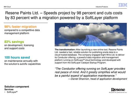 IBM Cloud Industrial Products