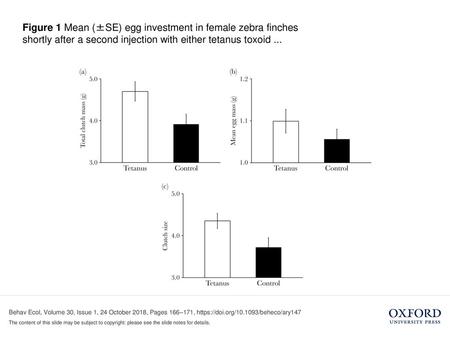 Figure 1 Mean (±SE) egg investment in female zebra finches shortly after a second injection with either tetanus toxoid ... Figure 1 Mean (±SE) egg investment.