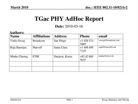 TGac PHY AdHoc Report Date: Authors: March 2010