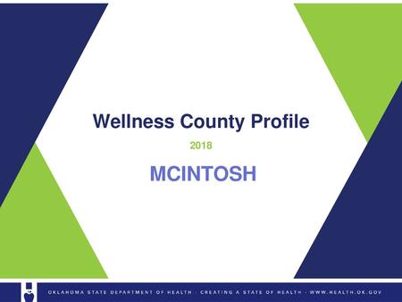 Wellness County Profile