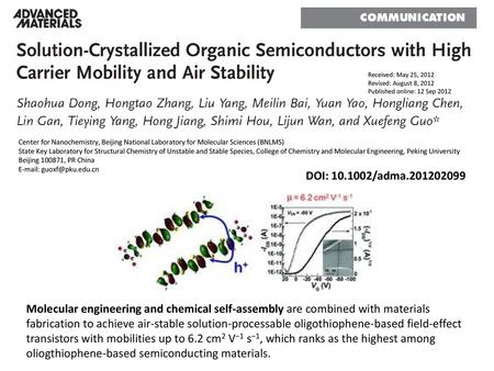 Received: May 25, 2012 Revised: August 8, 2012