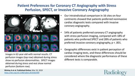 Patient Preferences for Coronary CT Angiography with Stress Perfusion, SPECT, or Invasive Coronary Angiography Our intraindividual comparison in 16 sites.