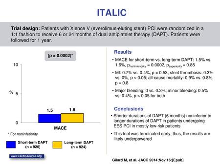 ITALIC Trial design: Patients with Xience V (everolimus-eluting stent) PCI were randomized in a 1:1 fashion to receive 6 or 24 months of dual antiplatelet.