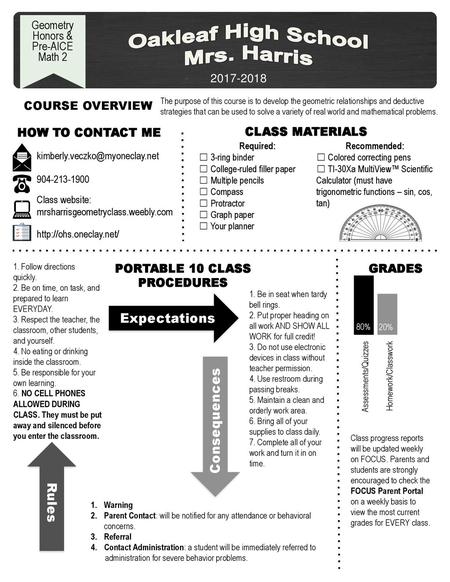 PORTABLE 10 Class Procedures