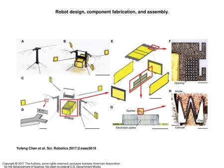 Robot design, component fabrication, and assembly.