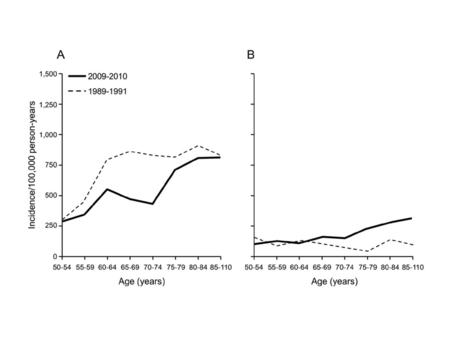 J Bone Miner Res 2013; doi: /jbmr.2072 (Fig. 1)