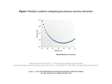 Nat. Rev. Cardiol. doi: /nrcardio