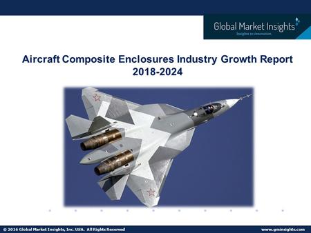 © 2016 Global Market Insights, Inc. USA. All Rights Reserved   Aircraft Composite Enclosures Industry Growth Report