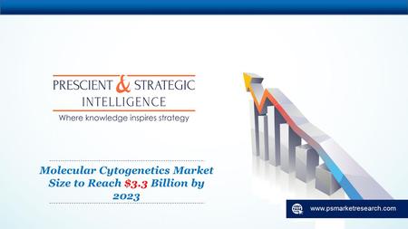 Molecular Cytogenetics Market Size to Reach $3.3 Billion by 2023.