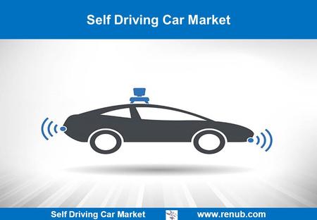 Self Driving Car Market   Self Driving Car Market.