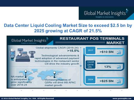 © 2016 Global Market Insights, Inc. USA. All Rights Reserved   Data Center Liquid Cooling Market Size to exceed $2.5 bn by 2025 growing.