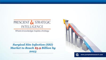 Surgical Site Infection (SSI) Market to Reach $5.9 Billion by 2023.