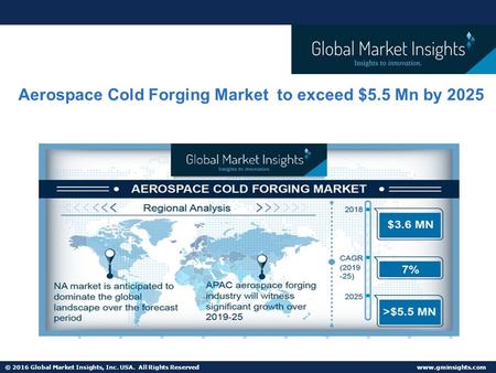 © 2016 Global Market Insights, Inc. USA. All Rights Reserved   Aerospace Cold Forging Market to exceed $5.5 Mn by 2025.