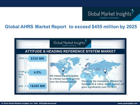 © 2016 Global Market Insights, Inc. USA. All Rights Reserved   Global AHRS Market Report to exceed $455 million by 2025.