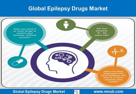 Global Epilepsy Drugs Market   Global Epilepsy Drugs Market.