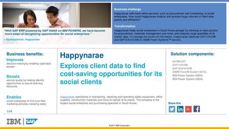 Business challenge Happynarae sells back-office services, such as procurement and fundraising, to social enterprises. How could Happynarae analyze and.