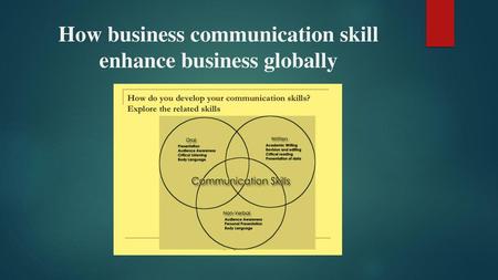 How business communication skill enhance business globally