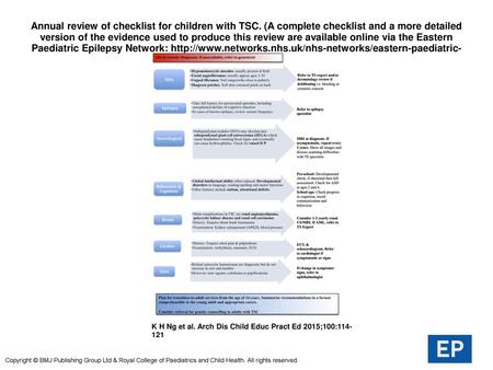 Annual review of checklist for children with TSC