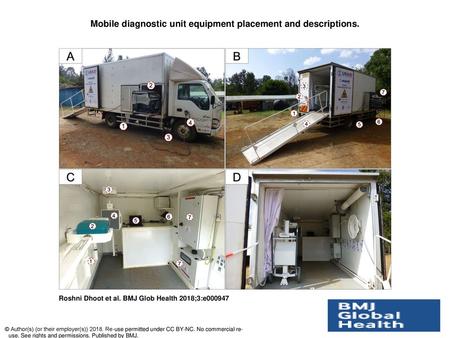 Mobile diagnostic unit equipment placement and descriptions.