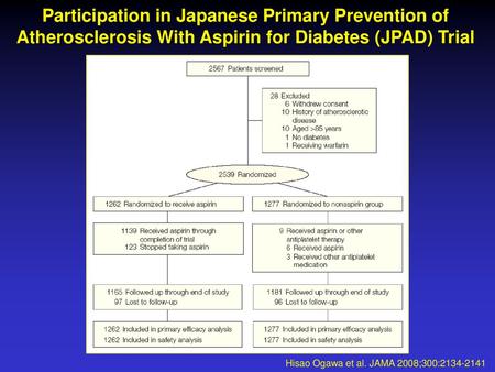 Participation in Japanese Primary Prevention of Atherosclerosis With Aspirin for Diabetes (JPAD) Trial Hisao Ogawa et al. JAMA 2008;300:2134-2141.