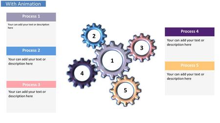 With Animation Process 1 Process 4 Process 2 Process 5