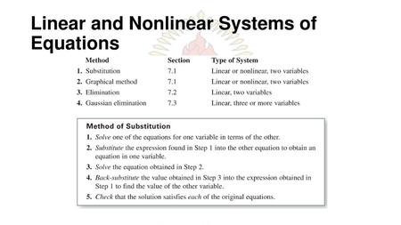 Linear and Nonlinear Systems of Equations