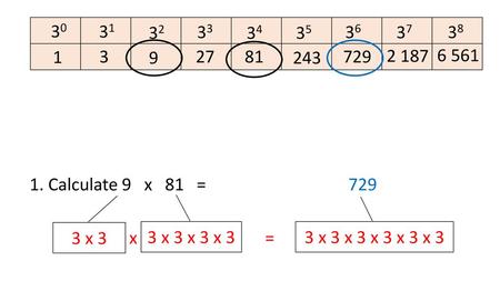 30 31 32 33 34 35 36 37 38 1 3 9 27 81 6 561 243 729 2 187 1. Calculate 9 x 81 = 729 3 x 3 3 x 3 x 3 x 3 3 x 3 x 3 x 3 x 3 x 3 x =