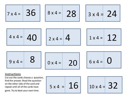 36 28 24 8 x 4 = 7 x 4 = 3 x 4 = 40 4 12 4 x 4 = 1 x 4 = 2 x 4 = 8 20 9 x 4 = 6 x 4 = 0 x 4 = Instructions Cut out the cards choose a question, find the.