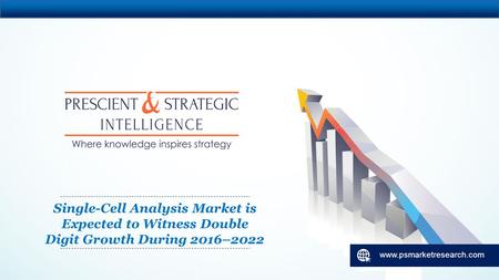 Single-Cell Analysis Market is Expected to Witness Double Digit Growth During 2016–2022.