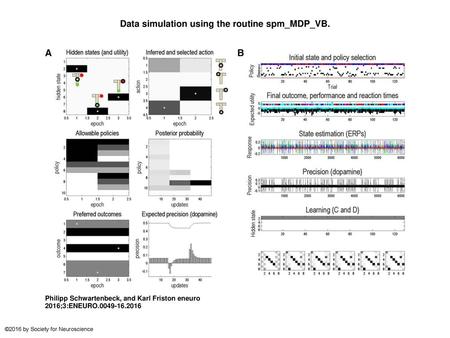 Data simulation using the routine spm_MDP_VB.