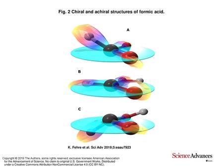 Fig. 2 Chiral and achiral structures of formic acid.