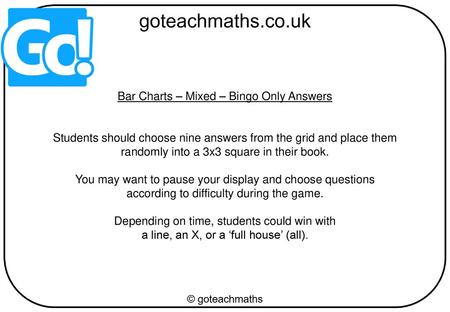 Bar Charts – Mixed – Bingo Only Answers