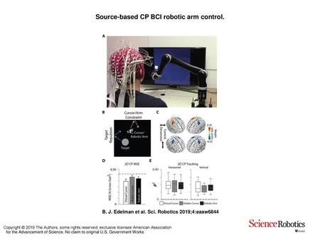 Source-based CP BCI robotic arm control.