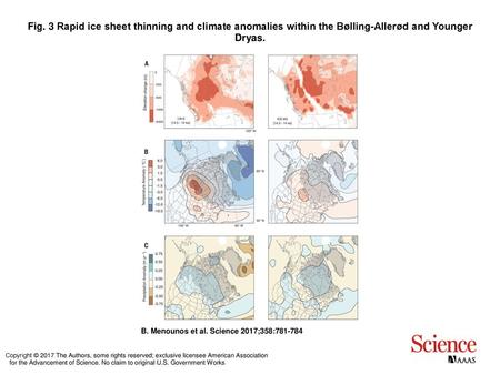 Fig. 3 Rapid ice sheet thinning and climate anomalies within the Bølling-Allerød and Younger Dryas. Rapid ice sheet thinning and climate anomalies within.