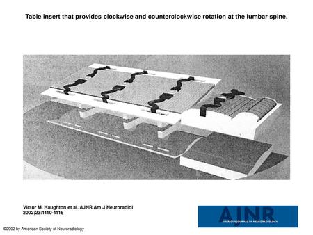 Table insert that provides clockwise and counterclockwise rotation at the lumbar spine. Table insert that provides clockwise and counterclockwise rotation.